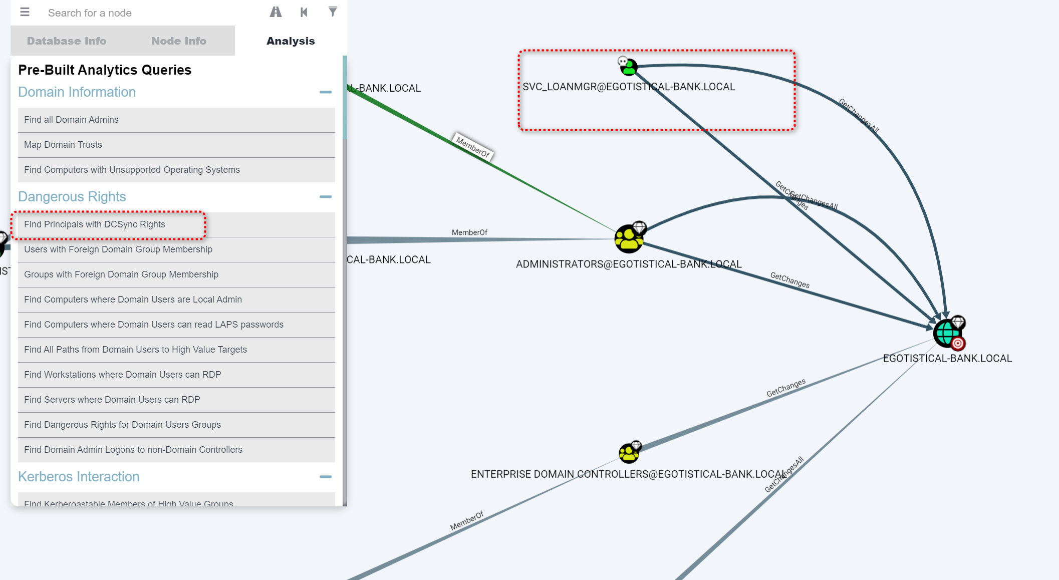 bloodhound find DCSync attack vector